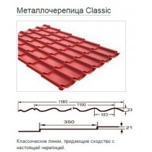 Металлочерепица GRAND LINE Classic Satin